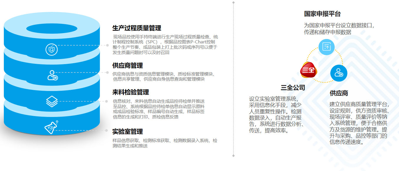 爱欧特样衣管理
